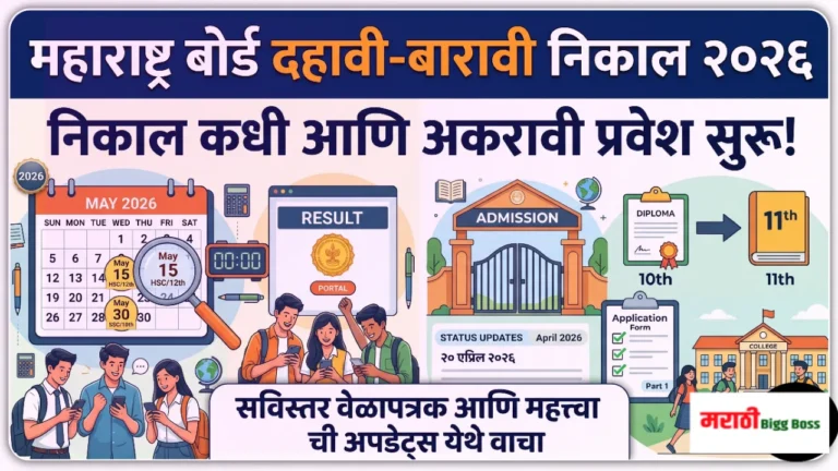 महाराष्ट्र बोर्ड दहावी-बारावी निकाल २०२६ आणि अकरावी ऑनलाईन प्रवेश प्रक्रियेची माहिती देणारे ग्राफिक.